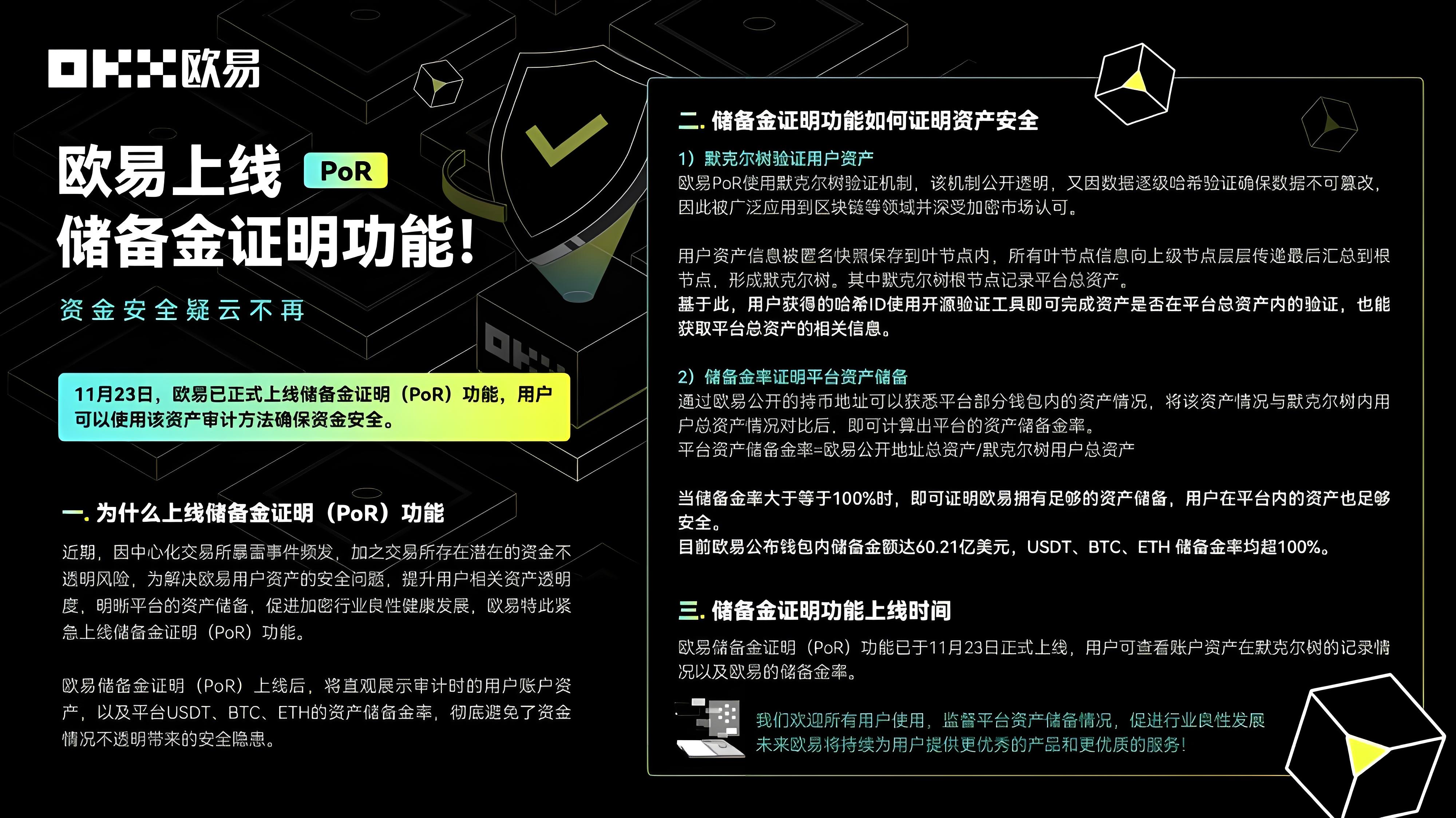 欧易储备金证明功能如何影响交易?