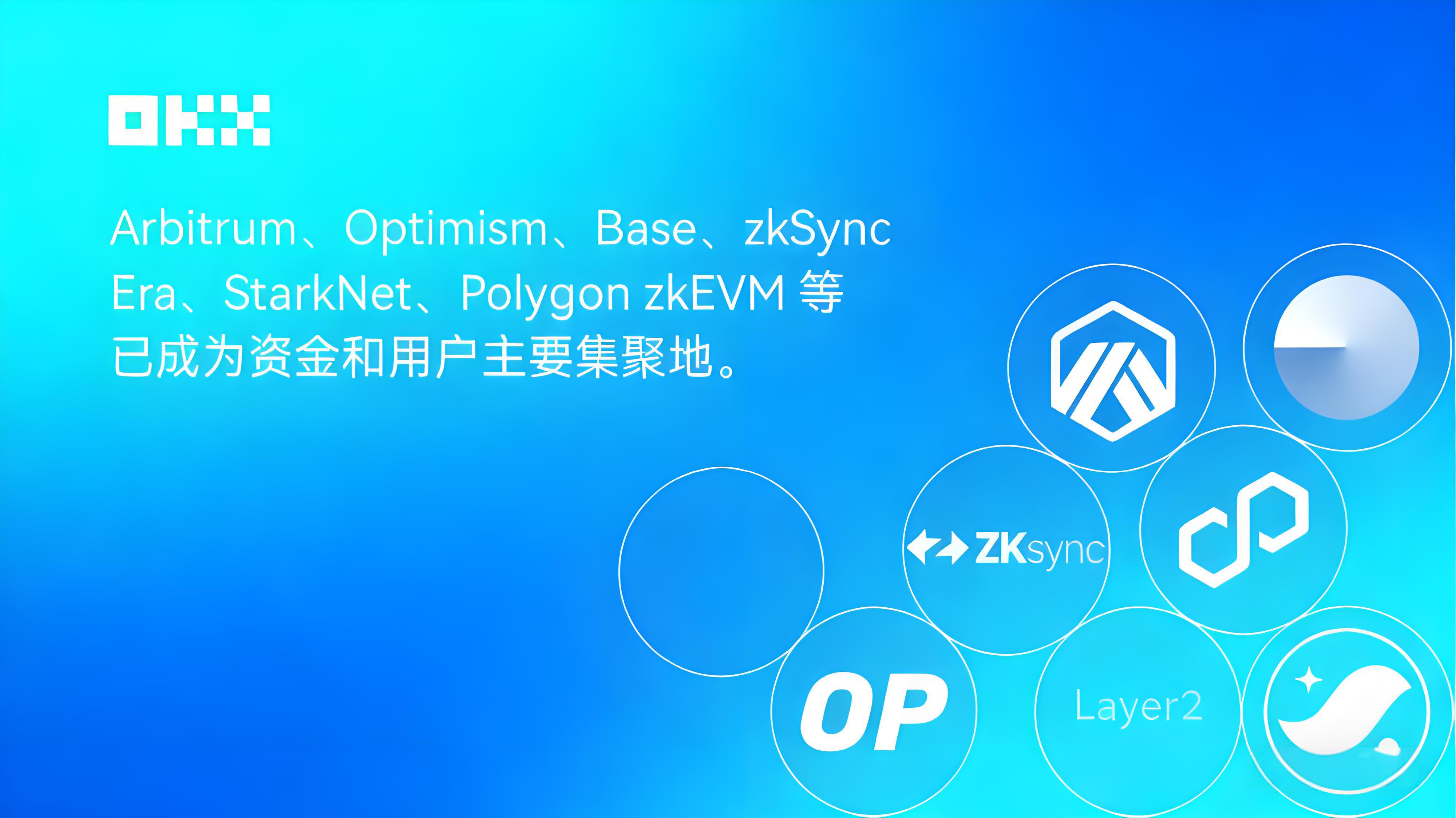 ETH十年OKX隐藏了哪些动作?