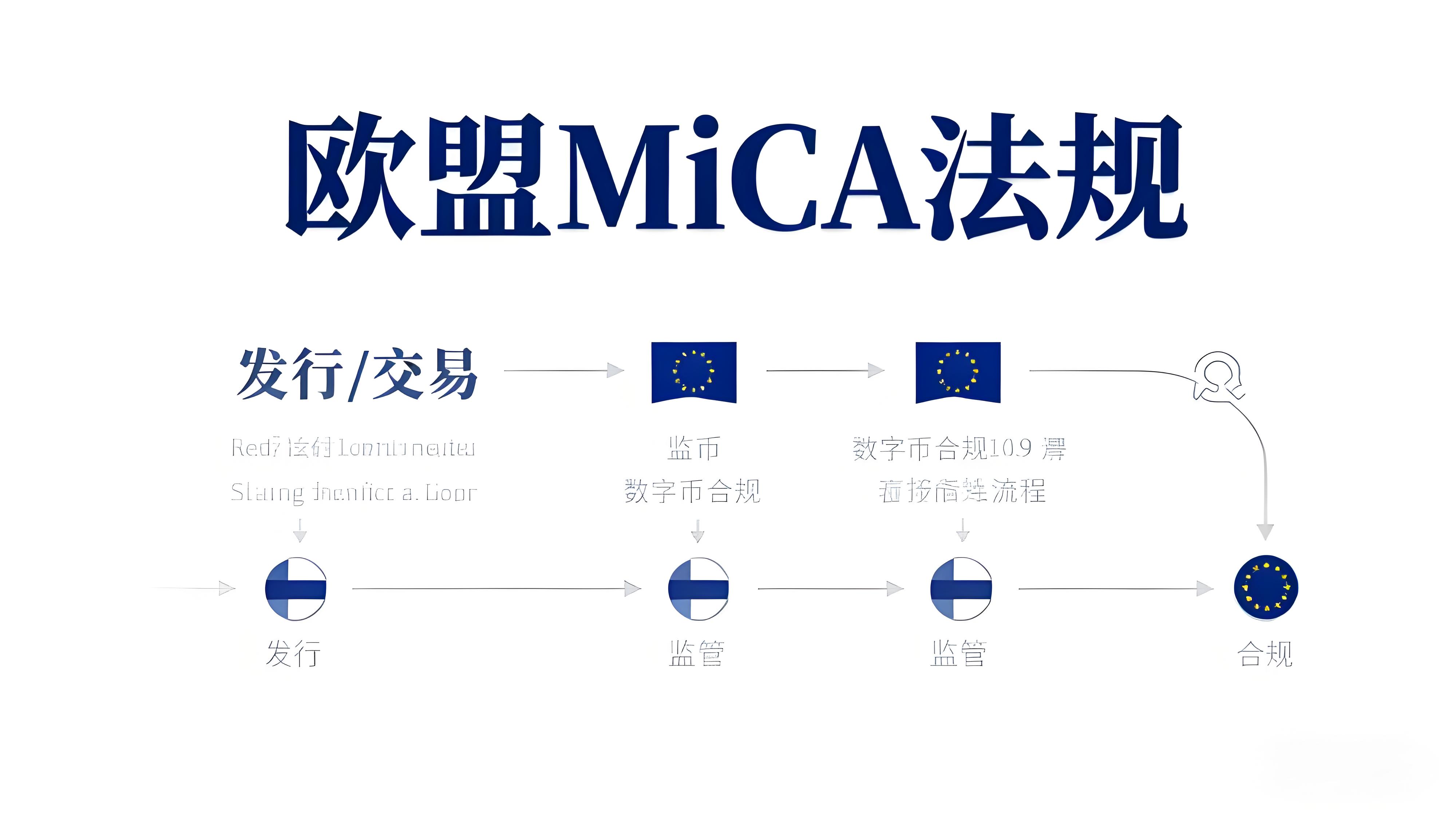 比特币合约挖矿能否快速赚钱？