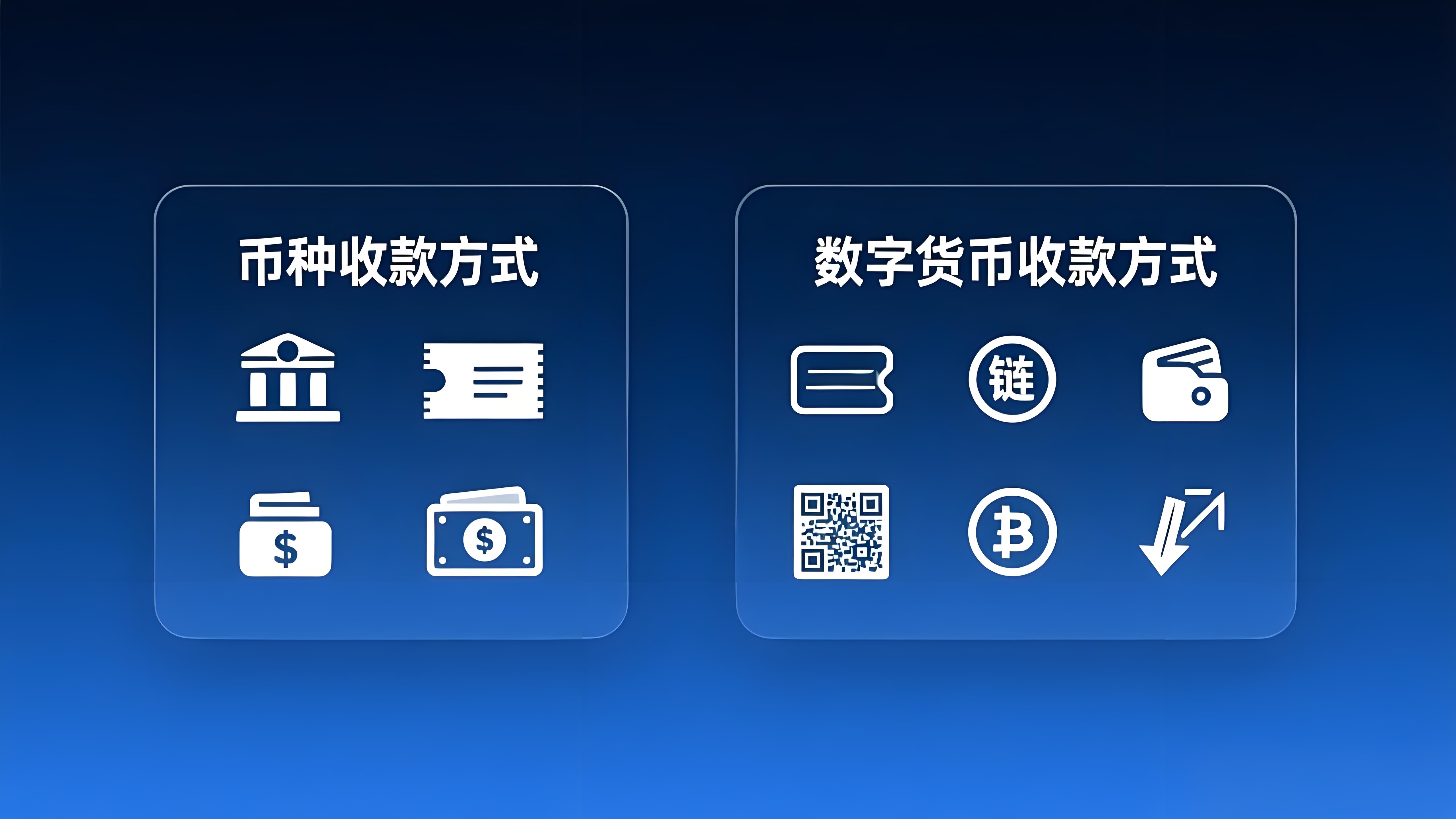 币种和数字货币有哪些不同收款方式？