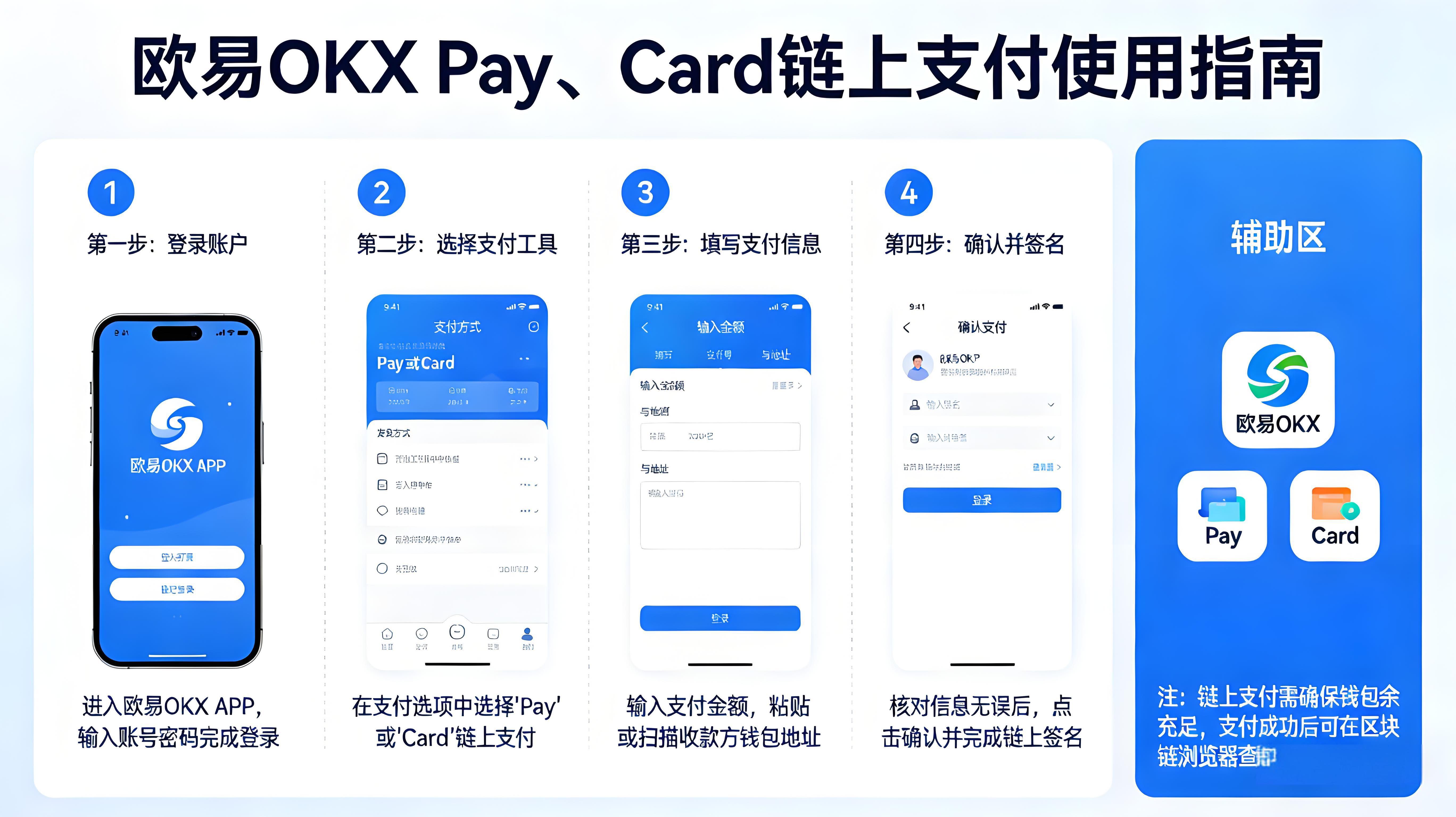 Pay和Card链上支付有什么便捷之处？