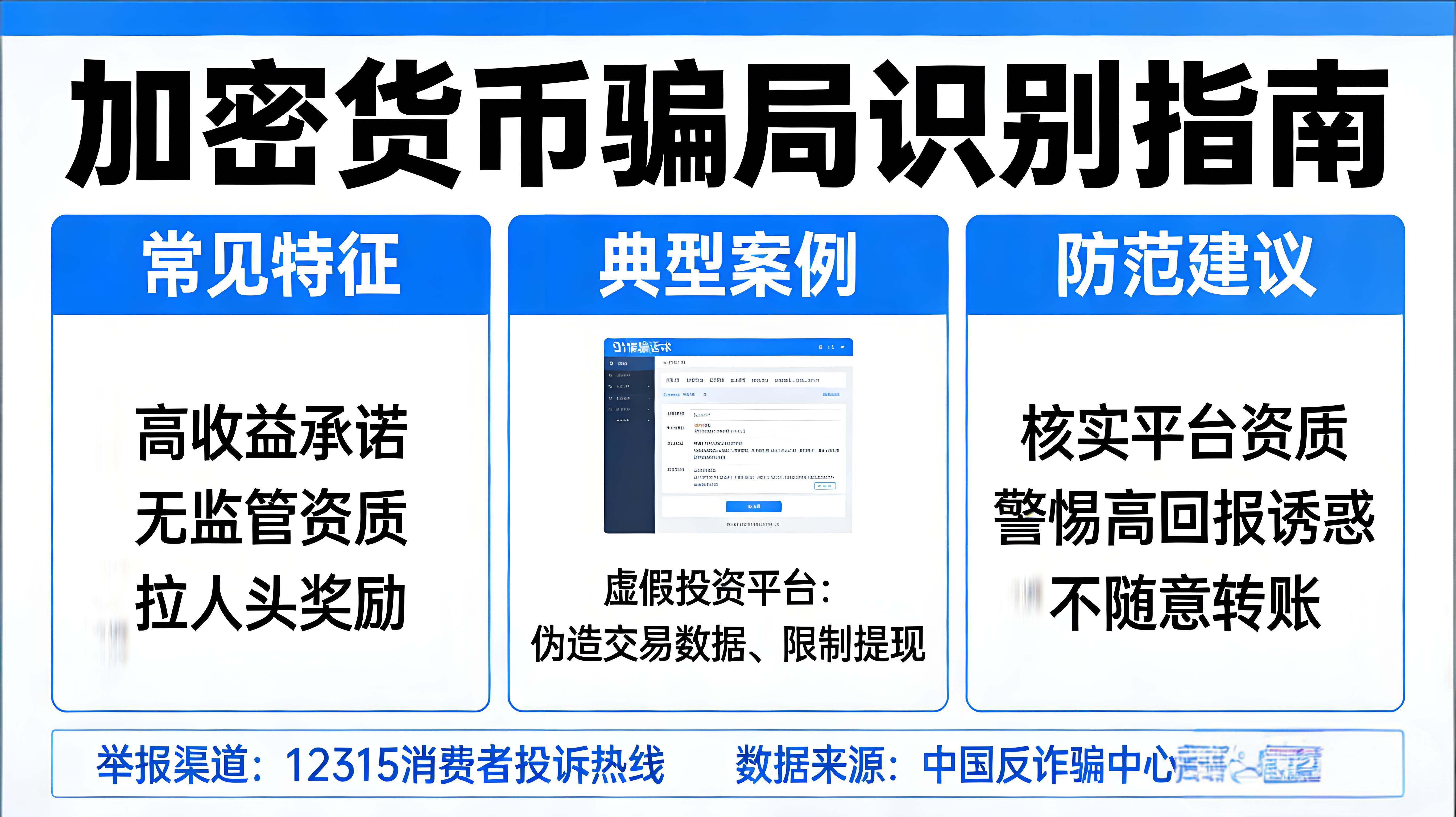 加密货币骗局怎样识别？